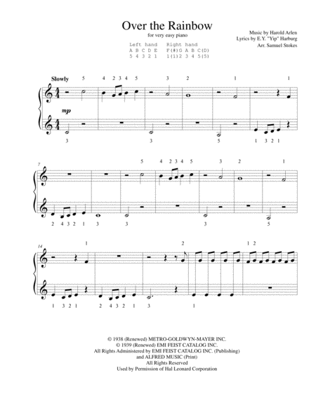 Over The Rainbow From The Wizard Of Oz For Very Easy Piano Sheet Music