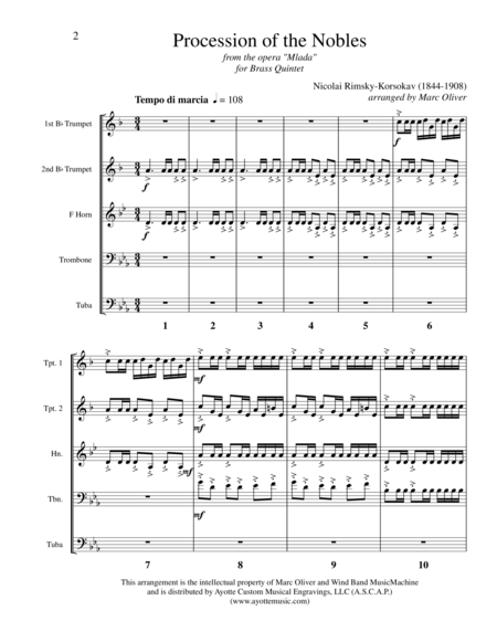 Procession Of The Nobles For Brass Quintet Sheet Music