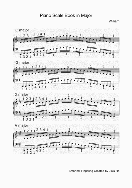 Recreating Invention Piano Scale Book In Major Sheet Music