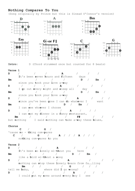 Remember Complete Package Sheet Music