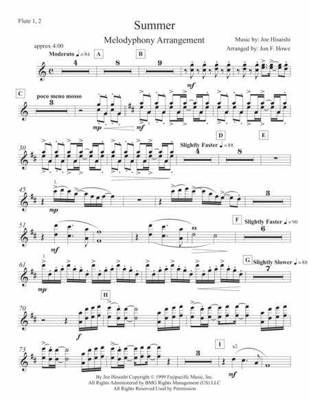 Summer From Kikujiro By Joe Hisaishi Set Of Parts Sheet Music