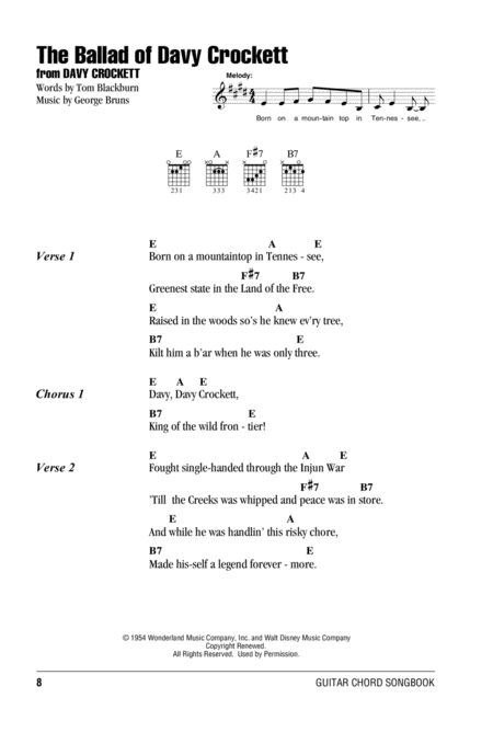 The Ballad Of Davy Crockett Sheet Music