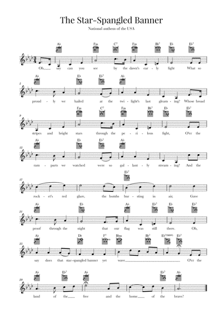 Free Sheet Music The Star Spangled Banner National Anthem Of The Usa Guitar A Flat Major