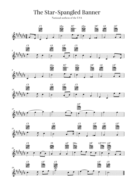 Free Sheet Music The Star Spangled Banner National Anthem Of The Usa Guitar C Sharp Major