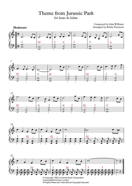 Theme From Jurassic Park Sheet Music