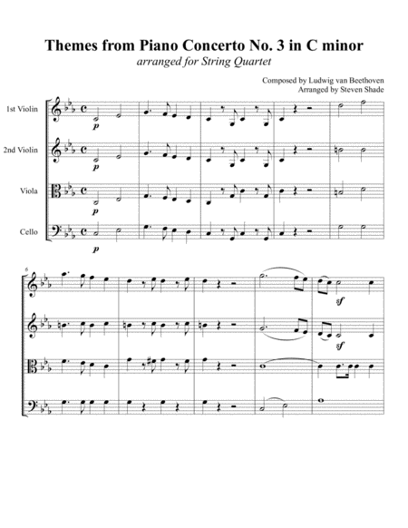 Free Sheet Music Themes From Piano Concerto No 3 In C Minor