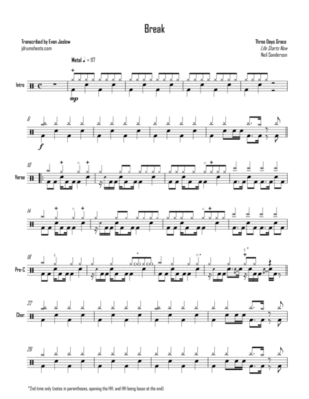 Three Days Grace Break Sheet Music