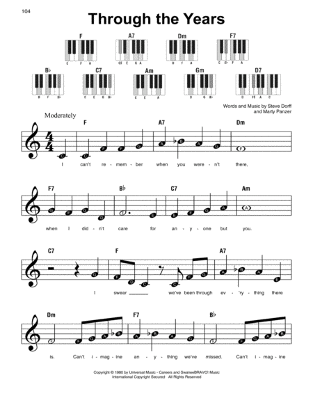 Free Sheet Music Through The Years