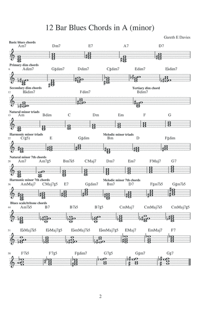 12 Bar Blues Chords Page 2