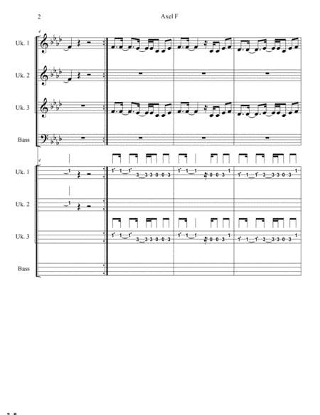 Axel F Beverly Hills Cop For Ukulele Orchestra Ensemble 3 Or More Ukuleles Bass Page 2