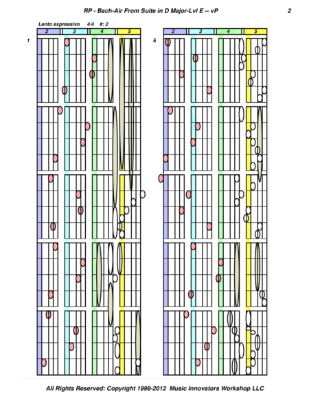 Bach Air From Suite In D Major Level E Key Map Tablature Page 2