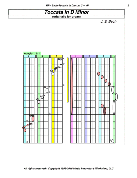 Bach Toccata In D Minor Level C Arr For Piano Key Map Tablature Page 2