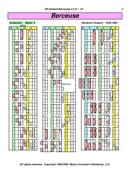 Berceuse Lullaby From The Opera Jocelyn Key Map Tablature Page 2