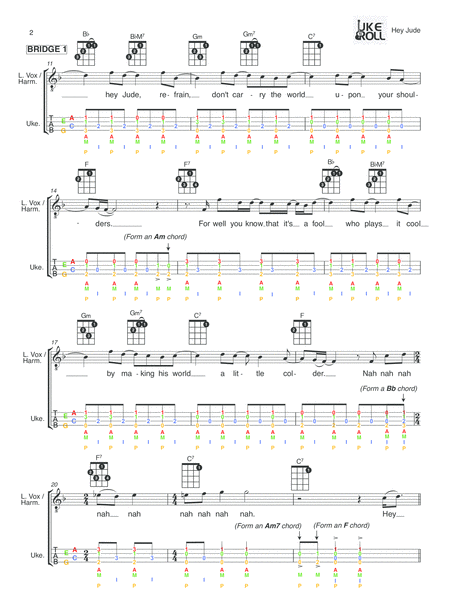 Hey Jude Ukulele Fingerpicking Page 2