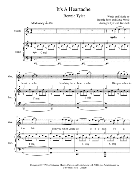 Its A Heartache Piano Vocal Page 2