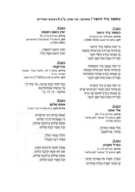 Kachomer Beyad Hayotzer As The Clay In The Potter Hand W Piano Accompaniment Page 2