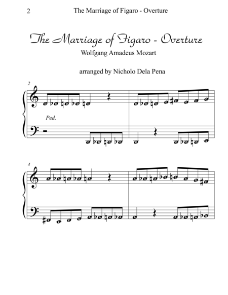 Overture The Mariage Of Figaro Alphabetized Notes For Easy Playing For Piano Solo Page 2