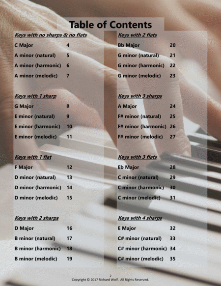 Piano Scales And Fingerings Page 2