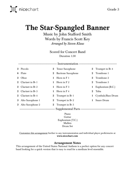 The Star Spangled Banner Score Parts Page 2