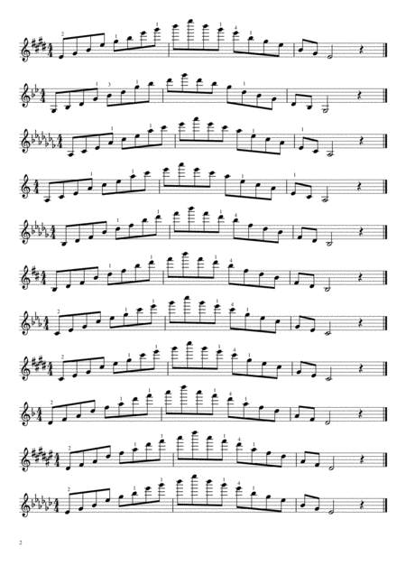 Three Octave Violin Arpeggios Page 2