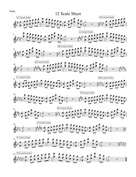 Free Sheet Music 12 Scale Sheet For Concert Band