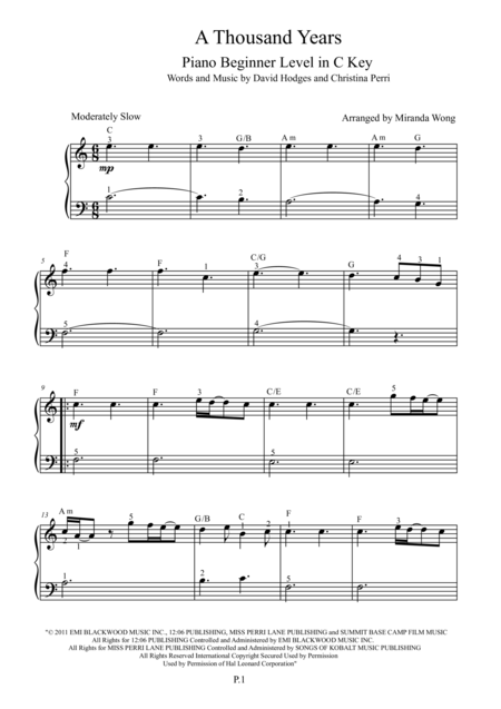Free Sheet Music A Thousand Years Piano Beginner Level In C Key With Fingerings