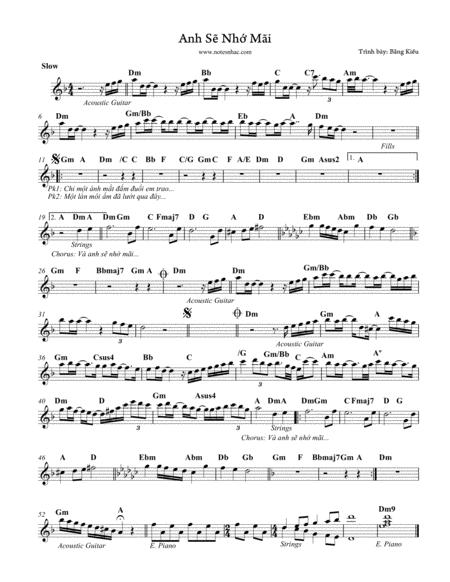 Free Sheet Music Anh Se Nho Mai