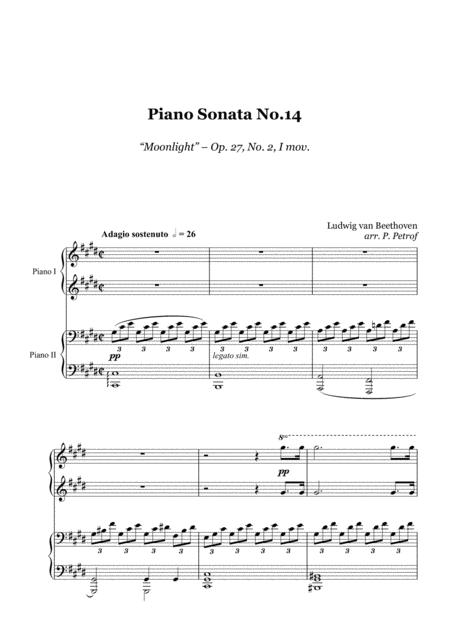 Beethoven Piano Sonata No 14 Moonlight I Mov 1 Piano 4 Hands Score And Parts Sheet Music