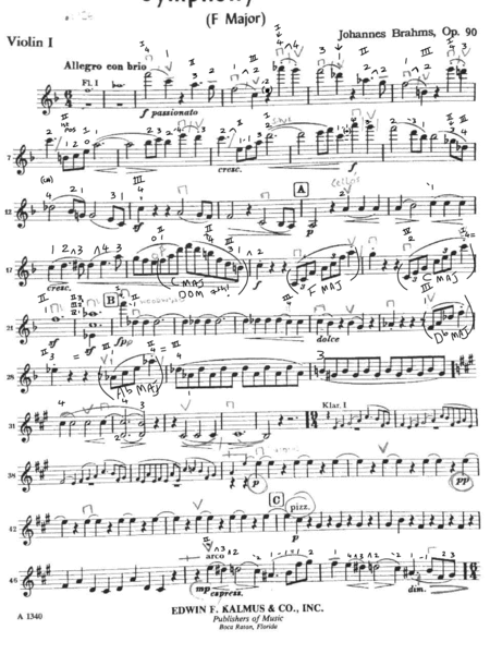 Brahms Symphony 3 Violin 1 Sheet Music