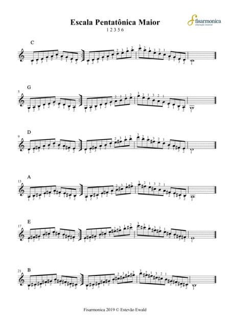 Escala Pentatnica Maior Partitura Para Acordeon Sheet Music For Accordion Sheet Music