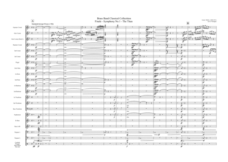 Finale From Symphony No 1 The Titan By Gustav Mahler Brass Band Sheet Music