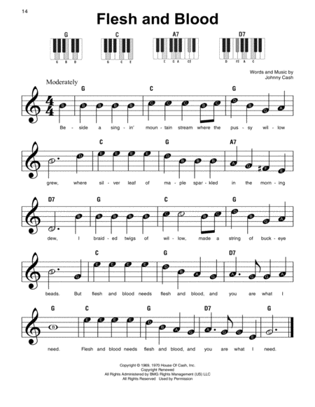 Flesh And Blood Sheet Music