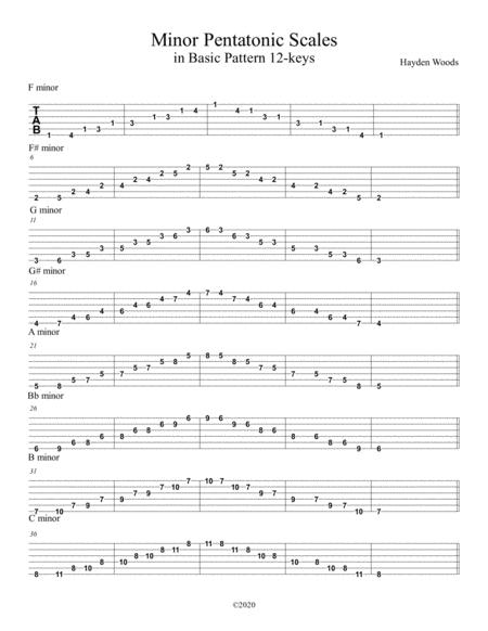 Guitar Minor Pentatonic Scales Tabs Sheet Music