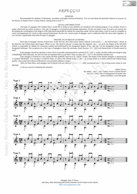 Guitar Xercises Arpeggio 60 Types Sheet Music