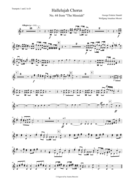 Hallelujah Chorus From Messiah Handel And Mozart For Two Trumpets In D Sheet Music