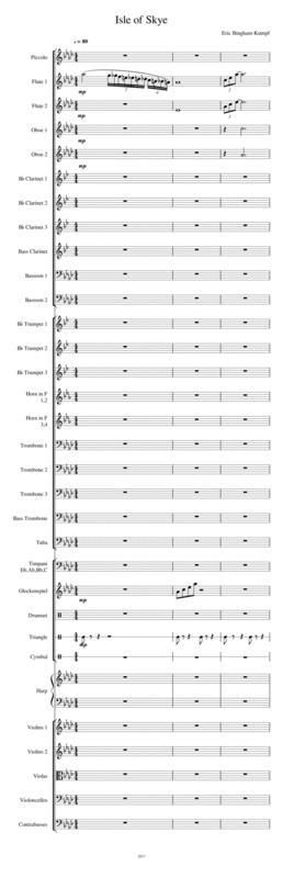 Isle Of Skye Sheet Music