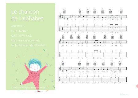 Le Chanson De L Alphabet Melody Guitar Chords Guitar Tab S Sheet Music