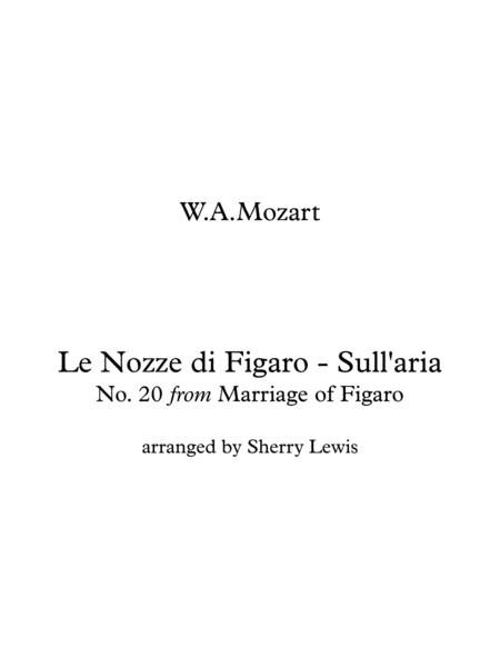 Le Nozze Di Figaro Sull Aria For String Orchestra Sheet Music