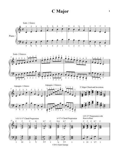 Free Sheet Music Major Scales Arpeggios Inversions And Cadences