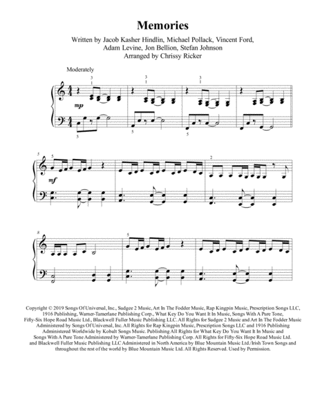 Free Sheet Music Memories Easy Piano