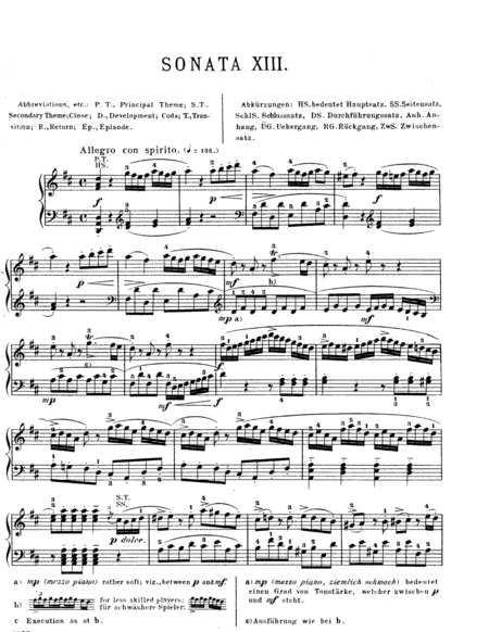 Mozart Piano Sonata No 9 In D Major K 311 Full Original Complete Version Sheet Music