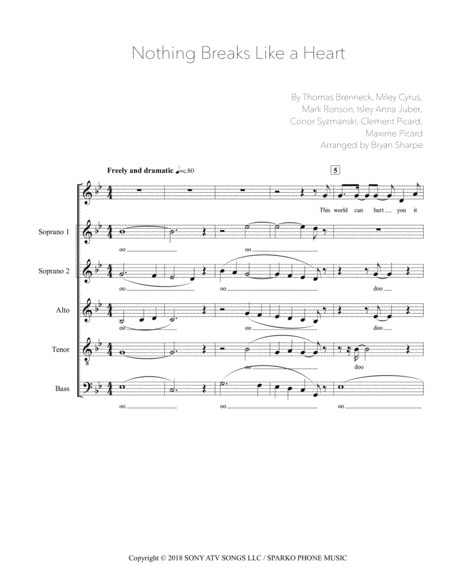 Free Sheet Music Nothing Breaks Like A Heart Feat Miley Cyrus