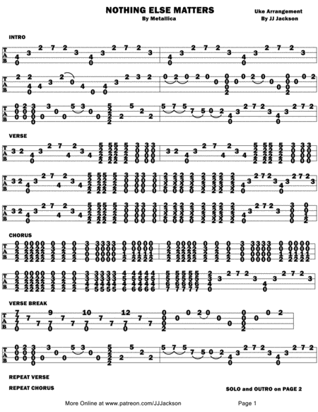 Nothing Else Matters Metallica Easy Uke Tab With Solo Sheet Music