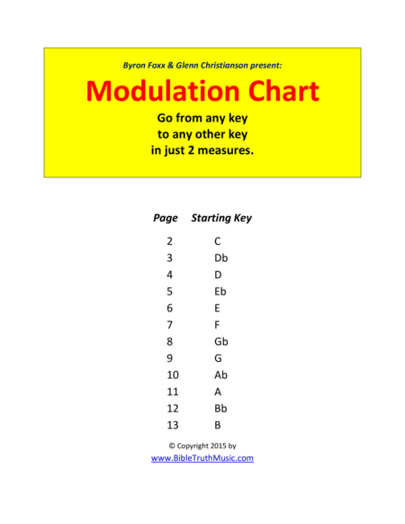 Free Sheet Music Piano Modulation Chart