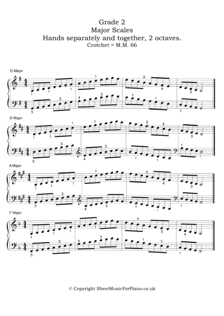 Piano Scales Arpeggios Broken Chords Grade 2 Sheet Music