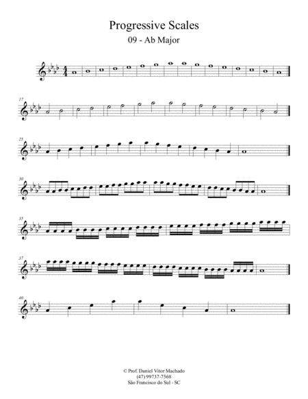 Free Sheet Music Progressive Scales Violin Ab Major