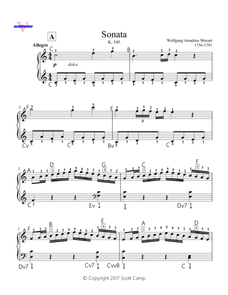 Sonata In C K 545 I Allegro With Piano Fingering Sheet Music