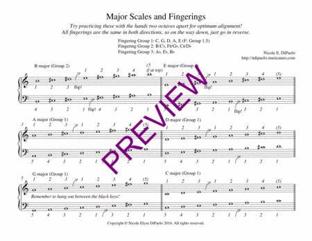 Studio Dipaolos Major Minor Scale And Arpeggio Fingering Charts Arranged By Fingering Group Sheet Music