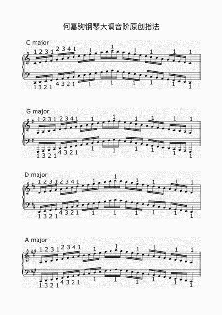 Useful Scale Fingering For Children Sheet Music