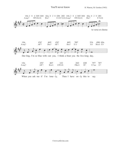 You Will Never Know Ukulele Chord Melody Sheet Music